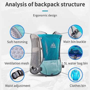 AONIJIE Hydration Backpack Vest for Outdoor Sports Breathable and Lightweight,Hydration Pack for Run...