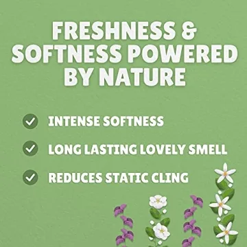 Botanical Origin Plant-Based Fabric Softener - Eco-Friendly
