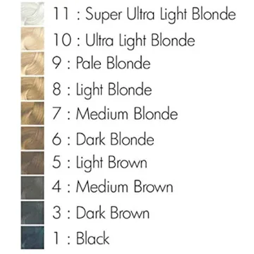 ARCTIC FOX Vegan Periwinkle Hair Dye for Bold Color 4 oz