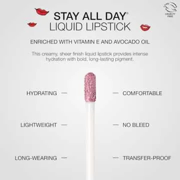 Stila Long-Lasting Liquid Lipstick for Ultimate Confidence