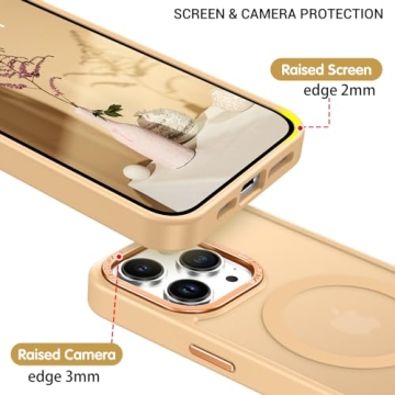 BENTOBEN iPhone 15 Pro Max Translucent Matte Case