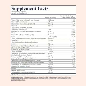 FullWell Prenatal Vitamins Lemon | 26 Vital Nutrients for Fetal Growth & Brain Development