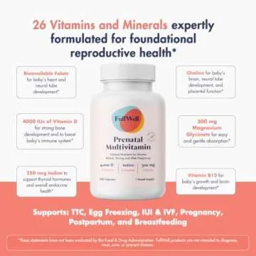 Premium FullWell Prenatal Vitamins with Lemon Essence - 30 Servings