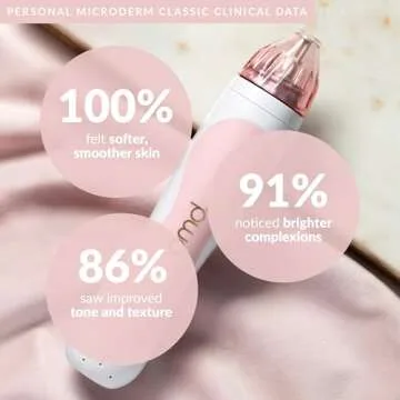 PMD Personal Microderm Classic for At-Home Use, Facial Exfoliator Tool, Microdermabrasion Machine Kit for Face and Body Skincare, With Recovery Mask, Blush