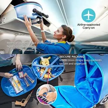 KIDDIETOTES Lightweight Rideable Kids Luggage with Scooter