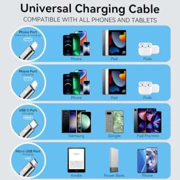 MINLU Multi Charging Cable 4A, 2Pack 4Ft Retractable Multi Fast Charger Cable, Multiple Charging Cord, 4 in 1 Multi USB Cable with Type C/Micro USB Ports for Cell Phones/IP/Galaxy/PS/Tablets/iPads