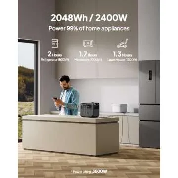 BLUETTI AC200L Portable Power Station with 350W Solar Panel - 2048Wh Backup for Camping & Emergency ...