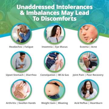 5Strands Food & Environmental Sensitivity Test for Adults & Kids