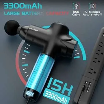 Hypervolt Vibration Massager for Deep Tissue Relief