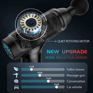 Hypervolt Vibration Massager for Deep Tissue Relief