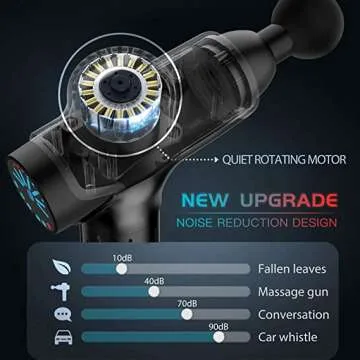 Hypervolt Vibration Massager for Deep Tissue Relief