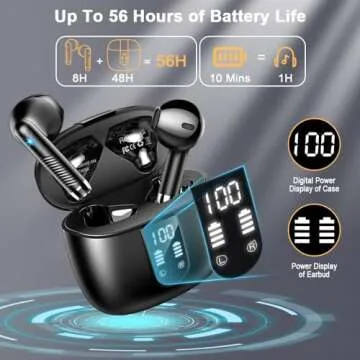 Drsaec Wireless Earbuds with 56H Playtime and ENC Mics