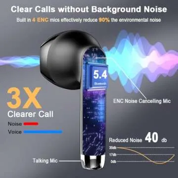 Drsaec Wireless Earbuds with 56H Playtime and ENC Mics