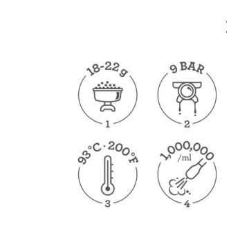 Breville Barista Express Espresso Machine - Craft Quality Espresso