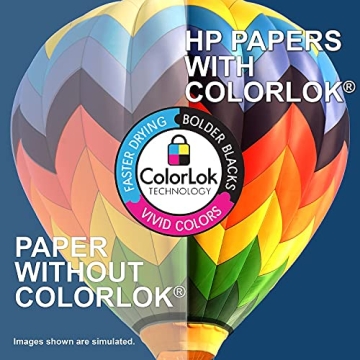 HP Premium 32 lb Printer Paper | 8.5 x 11 | 500 Sheets | Bright White