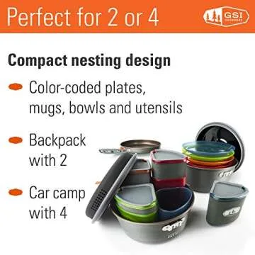 GSI Outdoors, Pinnacle Camper Cooking Set for Camping and Backpacking, 2 to 4 Person