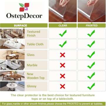 OstepDecor Clear Desk Protector 2mm Thick and Durable