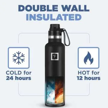 IRON °FLASK 24 Oz Insulated Water Bottle - Blue Waves