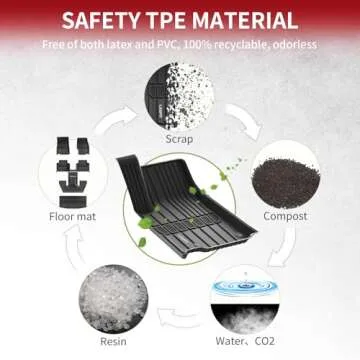 LASFIT Floor Mats for Jeep Grand Cherokee L 2021-2023