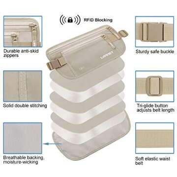 LANNEY Travel Money Belt - RFID Blocking Concealed Waist Pouch with Bonus Card Sleeves