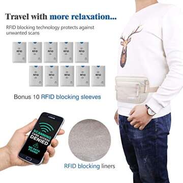 RFID Blocking Travel Money Belt for Secure Travel