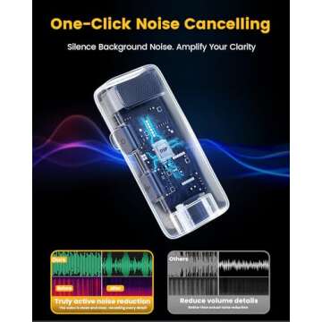 SOWINK Wireless Lavalier Microphone for iPhone Video Recording: Clip On Microphone with Noise Canceling, Mini Lapel Mic with Charge Case 48H Lasting, 120FT Transmission, for Vlogging, YouTube, Tiktok