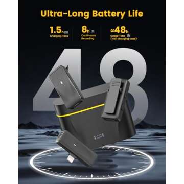 SOWINK Wireless Lavalier Microphone for iPhone Video Recording: Clip On Microphone with Noise Canceling, Mini Lapel Mic with Charge Case 48H Lasting, 120FT Transmission, for Vlogging, YouTube, Tiktok