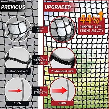 WhiteFang Golf Net Bundle for Indoor Outdoor Practice