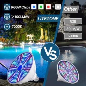 Litezone LED Pool Lights Bulb 40W with Remote Control
