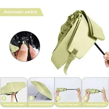 CLOUDIA Mini Umbrella - Portable & Stylish Weather Protection