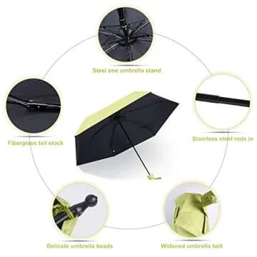 CLOUDIA Mini Umbrella - Portable & Stylish Weather Protection