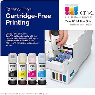 Epson EcoTank ET-28 Series Wireless Color All-in-One Cartridge-Free Supertank Printer with Scan and ...