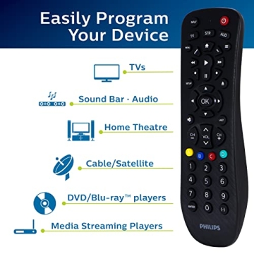 Philips Universal Remote for TVs Blu-ray Soundbars Easy Setup