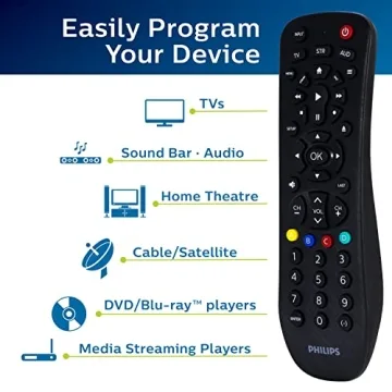 Philips Universal Remote for TVs Blu-ray Soundbars Easy Setup