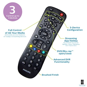 Philips Universal Remote for TVs Blu-ray Soundbars Easy Setup
