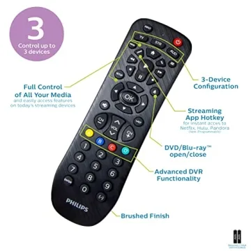 Philips Universal Remote for TVs Blu-ray Soundbars Easy Setup