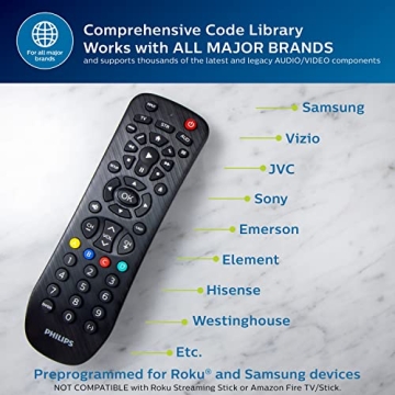 Philips Universal Remote for TVs Blu-ray Soundbars Easy Setup