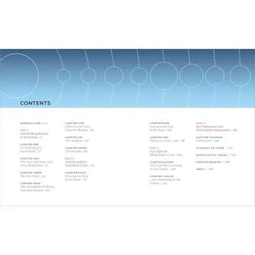 The Complete Guide to Astrology: Understanding Yourself, Your Signs, and Your Birth Chart