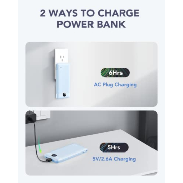 10000mAh VRURC Portable Charger with Built-in Cables