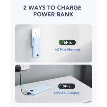 10000mAh VRURC Portable Charger with Built-in Cables