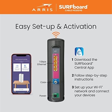 ARRIS WiFi 6 Cable Modem Router 1Gbps - Renewed