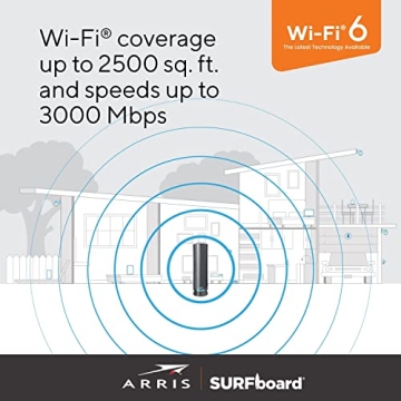 ARRIS WiFi 6 Cable Modem Router 1Gbps - Renewed
