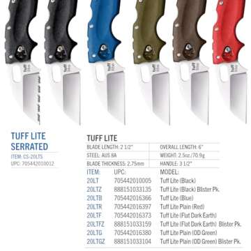 Cold Steel Tuff Lite 2.5" AUS8A Sheepsfoot Razor-Sharp Plain Blade 3.5" Griv-Ex Black Handle Pocket Folding Knife, Boxed