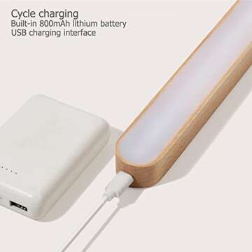 2 PCS Led Rechargeable Bathroom Light Fixtures Three-Level Dimmable Touch Control Vanity Lights,Magnetic Vanity Light Bar for Bathroom Living Room Bedroom