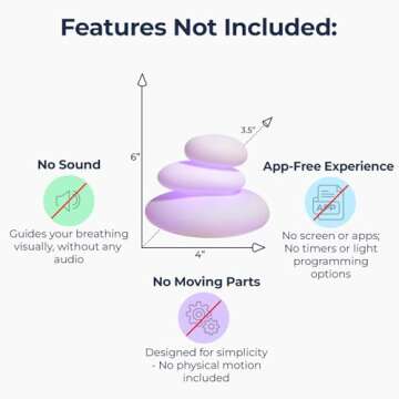 Mindsight 'Breathing Buddha' Guided Visual Meditation Tool for Mindfulness | Slow Your Breathing & Calm Your Mind for Stress & Anxiety Relief | Perfect for Adults & Kids | Relaxing Self Care Gift