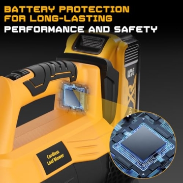 Cordless Leaf Blower, 450 CFM, 130-MPH, Dewalt 20V