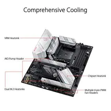 ASUS ROG Strix B550-A Gaming Motherboard PCIe 4.0