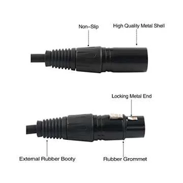 Disino XLR Splitter Cable, 3 Pin XLR Female to Dual XLR Male Patch Y Cable Balanced Microphone Splitter Cord Audio Adaptor- 1.5 Feet