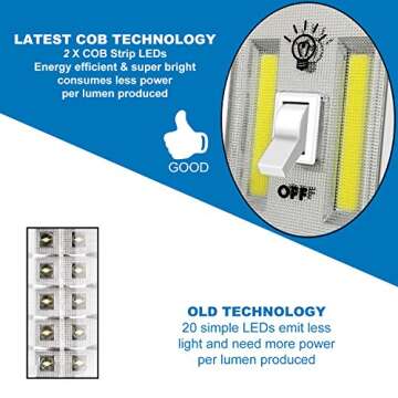 K KASONIC - LED Night Light, 200 Lumen Cordless COB Light Switch, Under Cabinet, Shelf, Closet, Garage, Kitchen, Stairwell and More, Battery Operated (4 Pack)