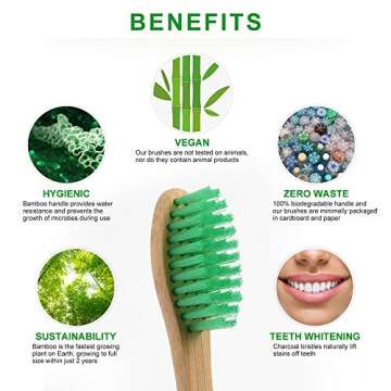 MoSANY 12 Pack Bamboo Toothbrushes, Biodegradable Bamboo Toothbrush, BPA Free Soft Bristles, Eco-Fri...